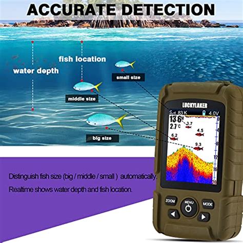 portable fish finder|Best Portable Fish Finders 2024 .